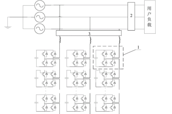 三相不平衡調節