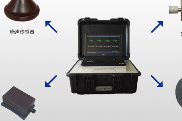 電力管廊局放監測軟件